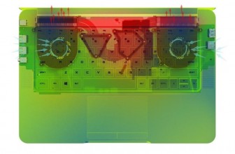 What is The Best Laptop for You in 2016